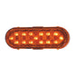 TRUCK & TRAILER LIGHTS