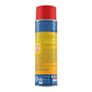 DRY LUBRICANTS
