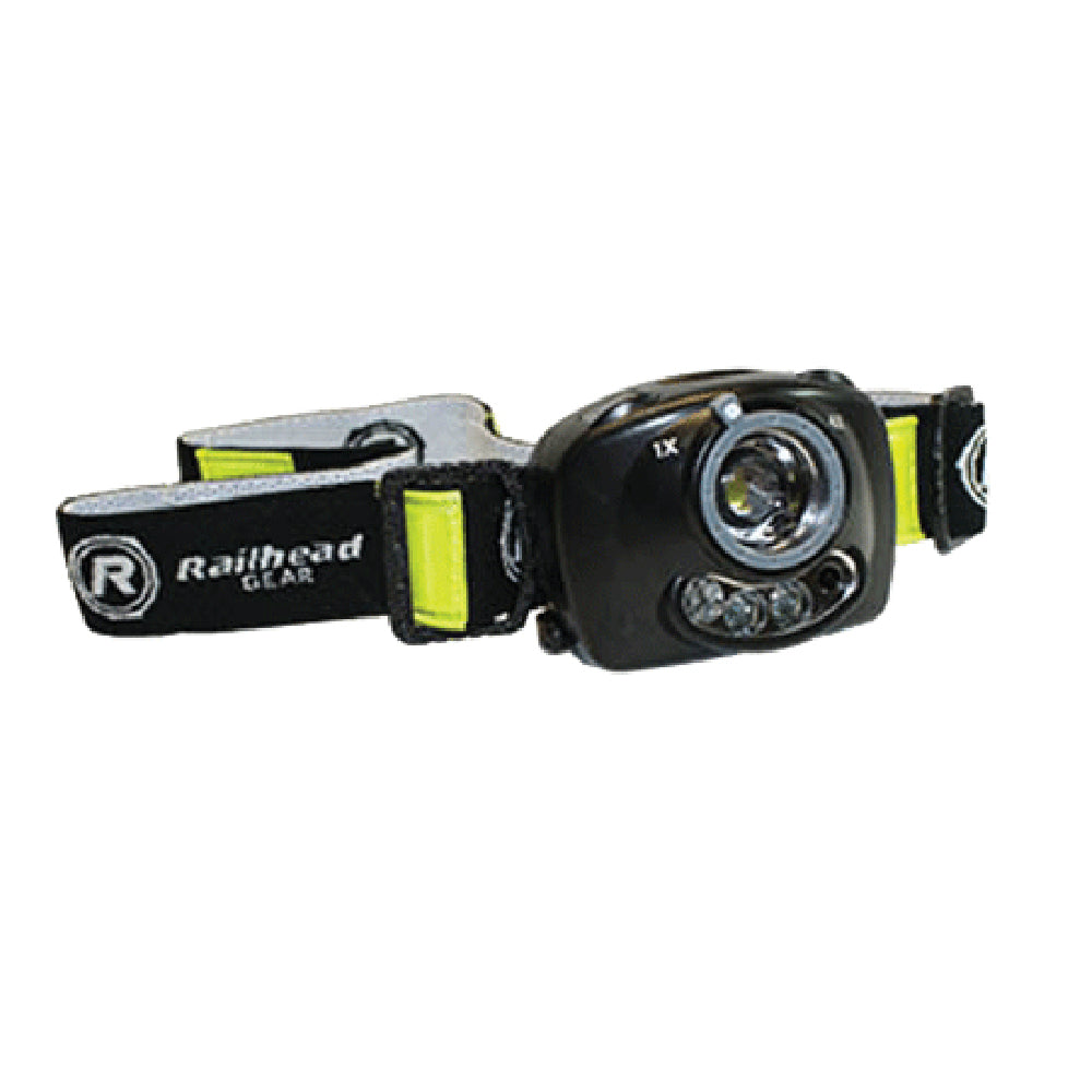 Motion Activated Led Headlamp